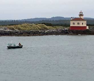 Bandon lighthouse and mouth of the Coquille River, Behind: panorama of Bandon lighthouse with Bandon on the far right