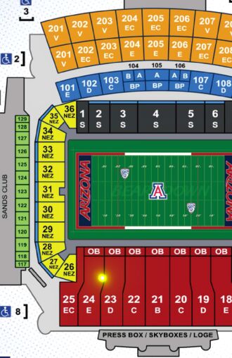 The location of our season seats