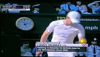 Andy Murry seeking the Wimbledon championship, Behind: Andy serving. 