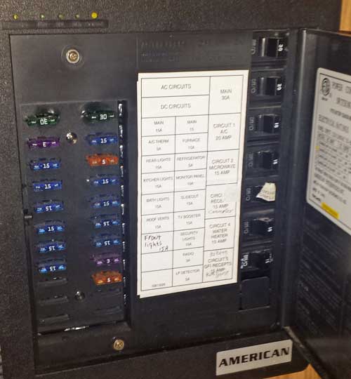 Circuit breakers in the Alumascape