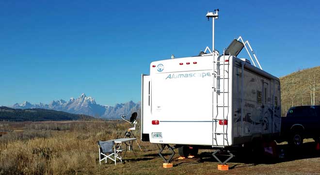 Our boondock location overlooking the Buffalo Forks River and the Teton Range