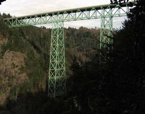 Highest Bridge in Oregon